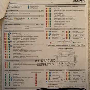 All American Subaru - I was quoted $230 with paint on November 19.  The parts were to be ordered the next day. - Auto Repair Near Me - Old Bridge, New Jersey