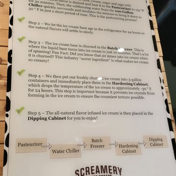 The Screamery - How it's made! - Ice Cream & Frozen Yogurt Near Me - Chandler, Arizona The Screamery - How it's made! - Ice Cream & Frozen Yogurt Near Me - Chandler, Arizona
