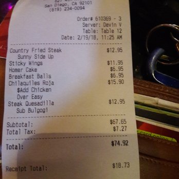 Werewolf - What we ordered - Breakfast & Brunch Near Me - San Diego, California