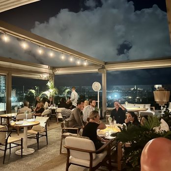 Level 6 - Lounges Near Me - Miami, Florida