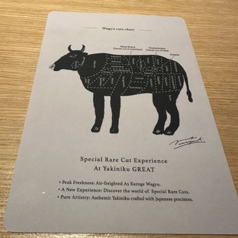 Yakiniku Great - Japanese Near Me - New York, New York