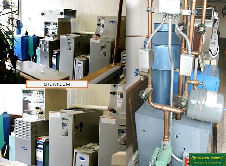 Slide of Systematic Control