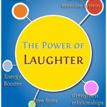 Let's Laugh Today - Yoga Near Me Let's Laugh Today - Yoga Near Me