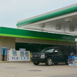 BP
