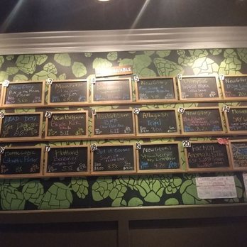 Capitol Beer and Tap Room - Beer Bar Near Me - Sacramento, California
