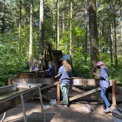 Camp Dakota - Gold Panning