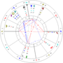Photo of Tarot & Astrology Coach