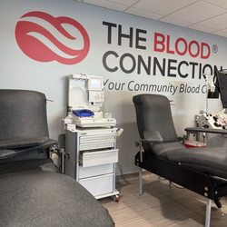 The Blood Connection