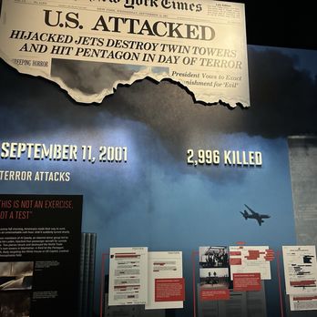 International Spy Museum - Museums Near Me - Washington, DC, District of Columbia International Spy Museum - Museums Near Me - Washington, DC, District of Columbia