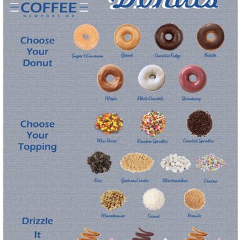 Camp One Coffee - Donut Menu - Coffee & Tea Near Me - Newport, Oregon Camp One Coffee - Donut Menu - Coffee & Tea Near Me - Newport, Oregon