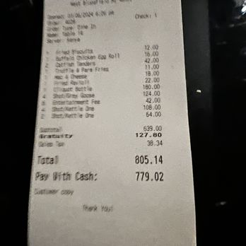 Knock Twice Speakeasy - Receipt - Speakeasies Near Me - West Bloomfield Township, Michigan