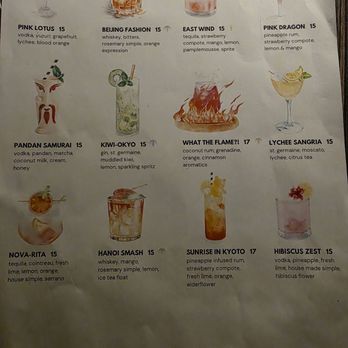 Nova Kitchen & Bar - Drink menu - Asian Fusion Near Me - Garden Grove, California Nova Kitchen & Bar - Drink menu - Asian Fusion Near Me - Garden Grove, California