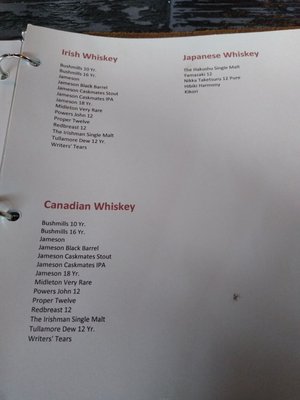 Whiskey Neat by null