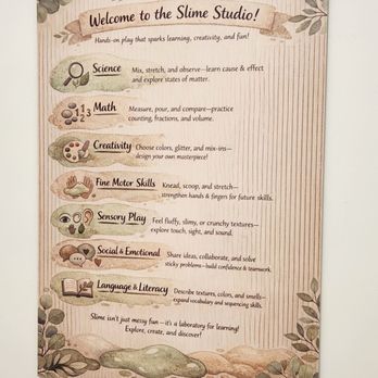 The Playground Museum - Sign - Museums Near Me - Santee, California