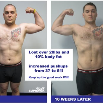 Eupraxia Onalaska - Weight Loss Centers Near Me - Onalaska, Wisconsin Eupraxia Onalaska - Weight Loss Centers Near Me - Onalaska, Wisconsin