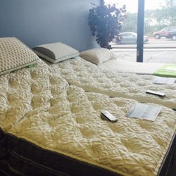 Mattress Specialists