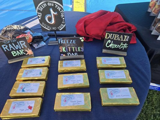 Confectionery Fairy by null