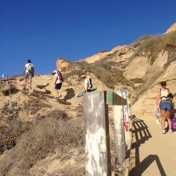 Black's Beach - Beaches Near Me - San Diego, California Black's Beach - Beaches Near Me - San Diego, California