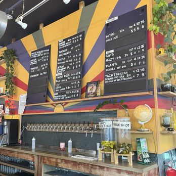 Full Frame Beer - Brewpubs Near Me - Denver, Colorado Full Frame Beer - Brewpubs Near Me - Denver, Colorado