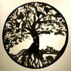 Organically Transformed - The tree of life