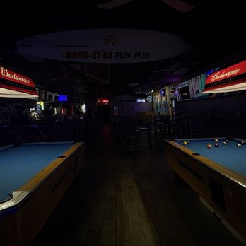 Brew-Stirs Pub - Pubs Near Me - Westerville, Ohio Brew-Stirs Pub - Pubs Near Me - Westerville, Ohio