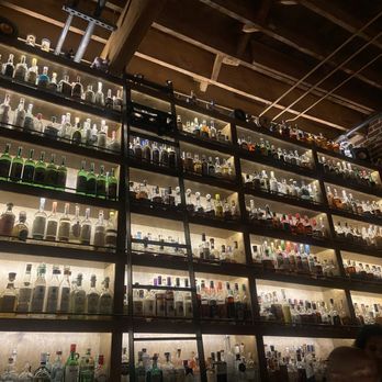 The Roost - Bar! - Speakeasies Near Me - Sacramento, California The Roost - Bar! - Speakeasies Near Me - Sacramento, California