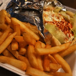 Gyros