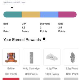 Their new rewards system is a joke and gives 1/4 back what it used to, for instance 1k pretax now gets you $28 worth of wax. lol Their new rewards system is a joke and gives 1/4 back what it used to, for instance 1k pretax now gets you $28 worth of wax. lol