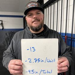 Latitude 32 Fitness - May challenge results