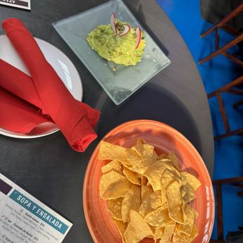Que Bueno Suerte! - Chips and Guacamole - Mexican Near Me - Denver, Colorado