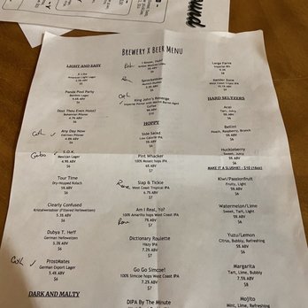 Brewery X - Drink menu - Breweries Near Me - Anaheim, California Brewery X - Drink menu - Breweries Near Me - Anaheim, California