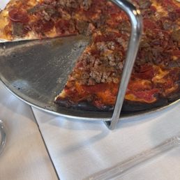 Meat Lovers Pizza Meat Lovers Pizza