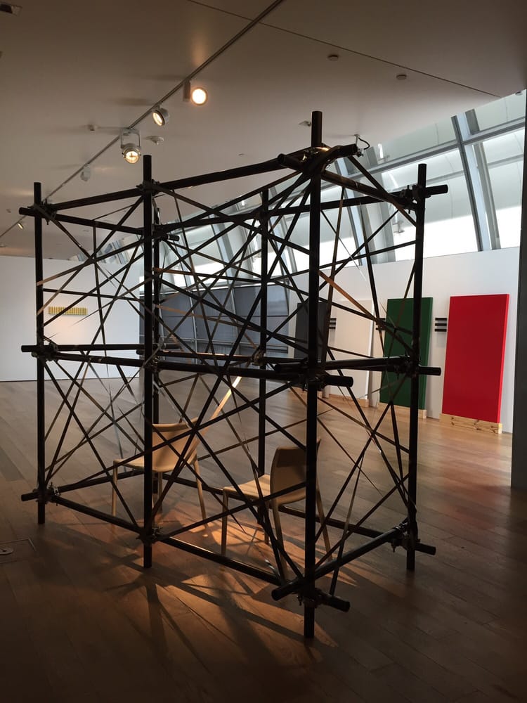 Colección de Arte Amalia Lacroze de Fortabat