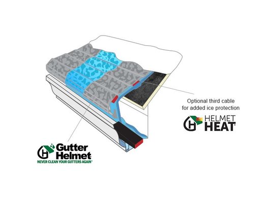 Gutter Solutions Plus