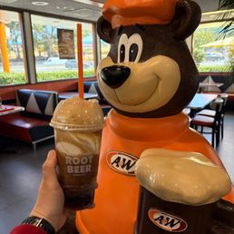 A toast to you Rooty! Glad to meet you. You rock!
