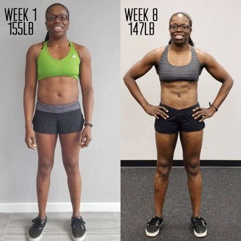 Fitness Within - Gyms Near Me - Reading, Massachusetts Fitness Within - Gyms Near Me - Reading, Massachusetts