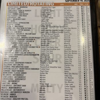 Iowa Taproom - Beer menu - American Near Me - Des Moines, Iowa Iowa Taproom - Beer menu - American Near Me - Des Moines, Iowa