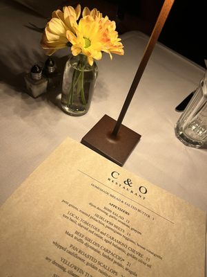 C & O by null