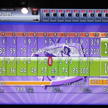 Lucky Strike Bowl - 210 yay - Bowling Near Me - Tucson, Arizona Lucky Strike Bowl - 210 yay - Bowling Near Me - Tucson, Arizona