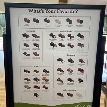 Ethel M Chocolates - What's your favorite? - Botanical Gardens Near Me - Henderson, Nevada Ethel M Chocolates - What's your favorite? - Botanical Gardens Near Me - Henderson, Nevada