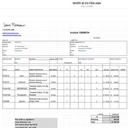 Smith & Company Outfitters - Smith and Co do not pay their vendors Do they charge you? Or do you just take what you want and leave?