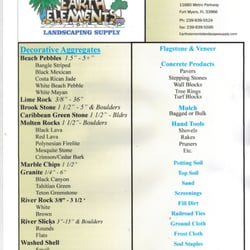 Earth Elements