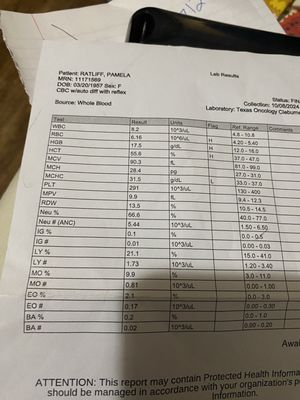 Texas Oncology-Cleburne