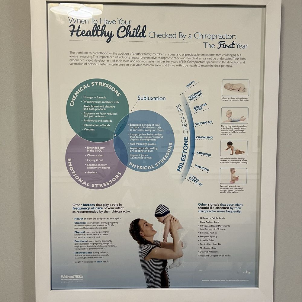 Tree of Life Chiropractic - Chiropractors Near Me - Seattle, Washington Tree of Life Chiropractic - Chiropractors Near Me - Seattle, Washington
