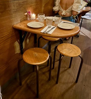 gertrude’s by null