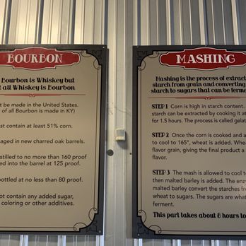Dueling Grounds Distillery - What is required to be a bourbon - Distilleries Near Me - Franklin, Kentucky Dueling Grounds Distillery - What is required to be a bourbon - Distilleries Near Me - Franklin, Kentucky