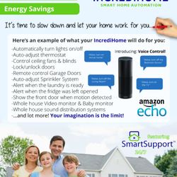 Some of our solutions