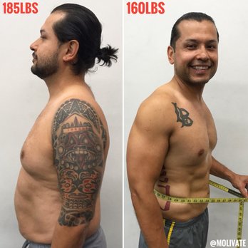 Molivate - -25 lbs in 4 months of training! - Trainers Near Me - Long Beach, California Molivate - -25 lbs in 4 months of training! - Trainers Near Me - Long Beach, California