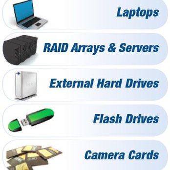 DataTech Labs Data Recovery - Data Recovery Near Me - Denver, Colorado