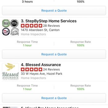 Technihouse Inspections - Home Inspectors Near Me - Bloomfield Hills, Michigan